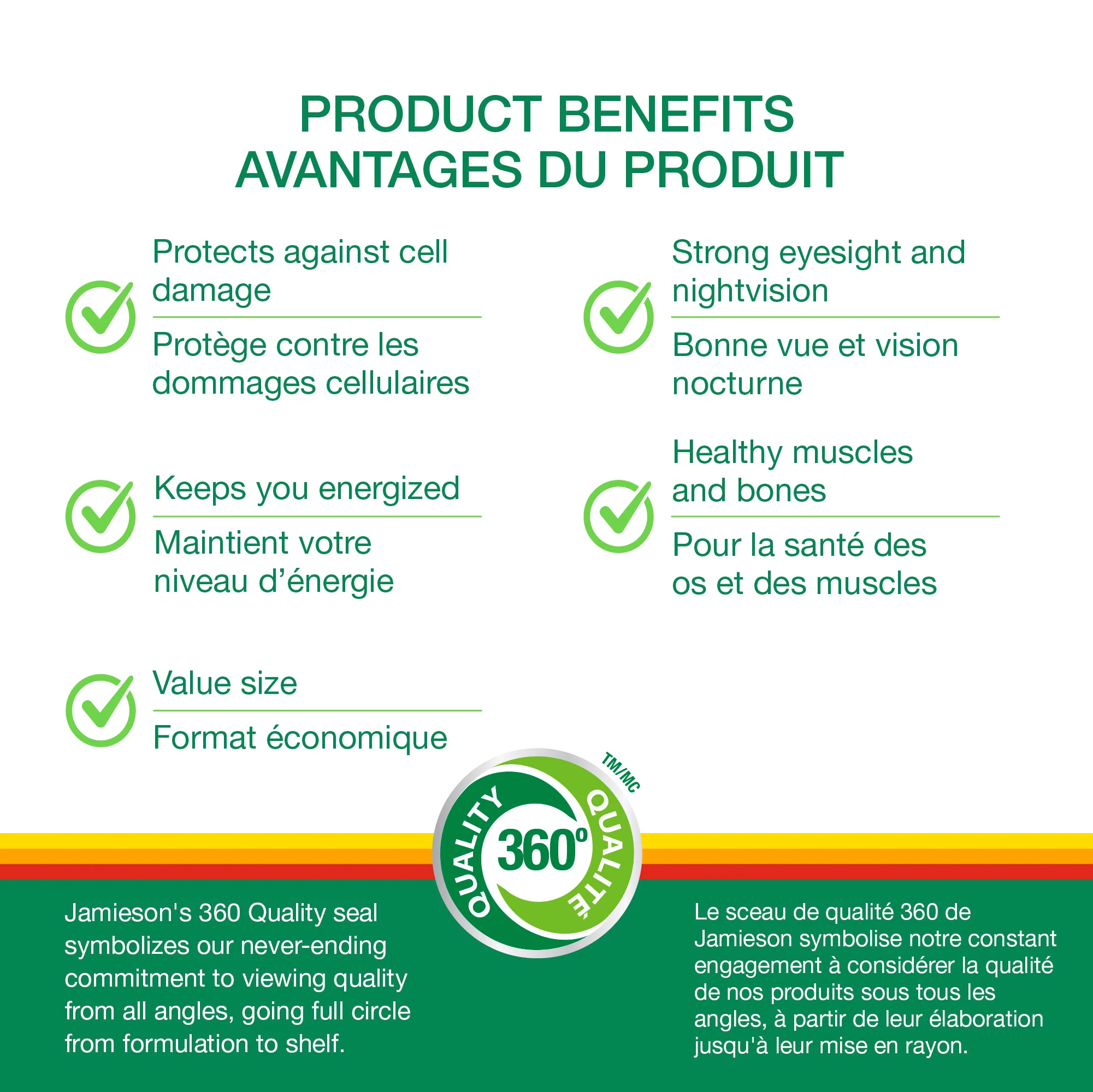 100% Complete Multivitamin for Men - Image 10