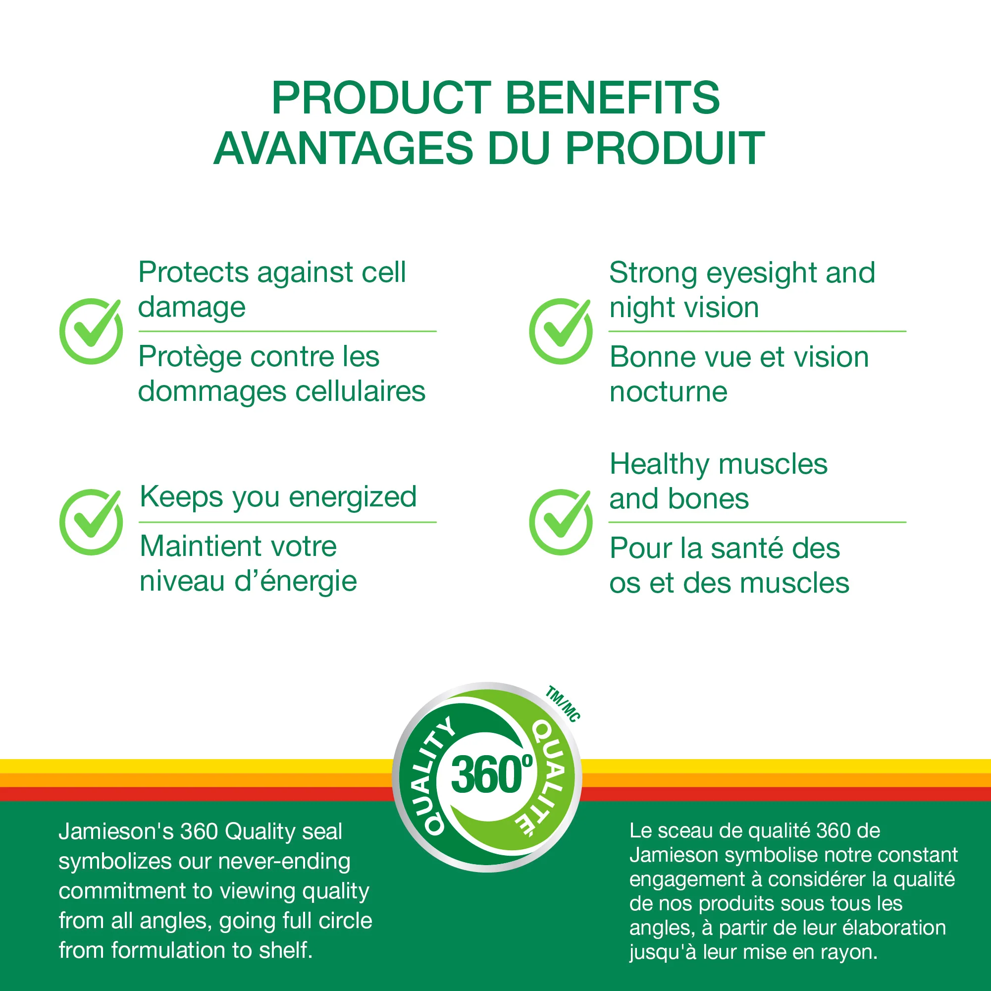 100% Complete Multivitamin for Men - Image 5
