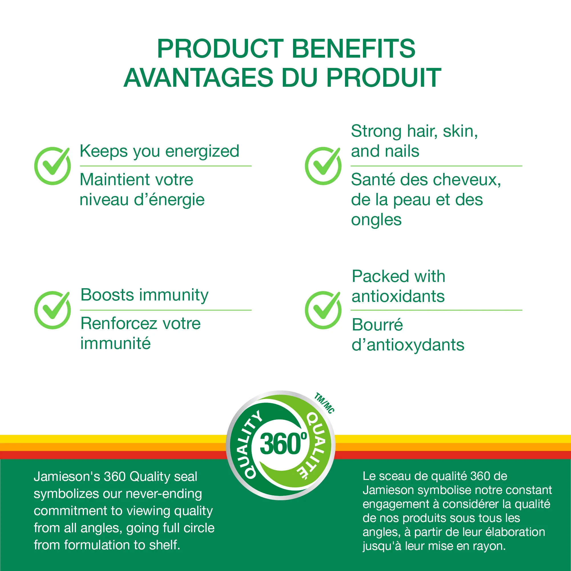 100% Complete Multivitamin For Women - Image 5